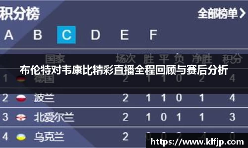 熊猫体育布伦特对韦康比精彩直播全程回顾与赛后分析